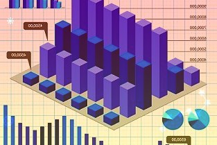 首款国产4GHz/12bit示波器发布，实现自研芯片0到1突破